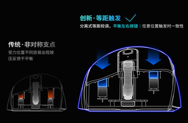 舰！雷柏VT3双高速系列游戏鼠标评测AG真人网站右手玩家专属3950旗(图17)